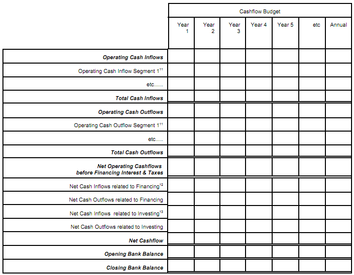 1703_Market Value Schedule1.png